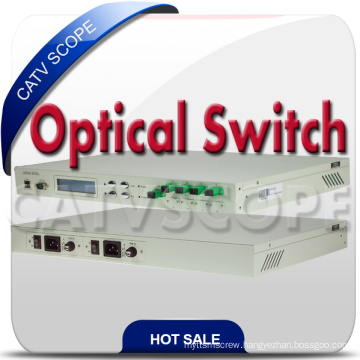 1X4 Fibre Optic Protection Switch